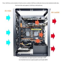 Open Computer Case PC Case