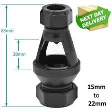 Tundish - Alternative to