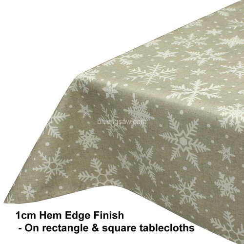 Wipe clean acrylic - clean, coated