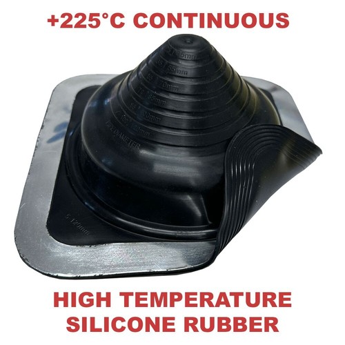Chimsoc high temperature - high,