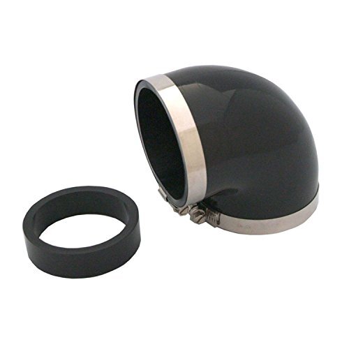 Spectre performance 8791 - 8791, id