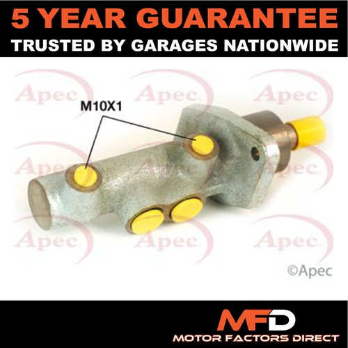 Fits mgf 1995 - 1995-2002, tf