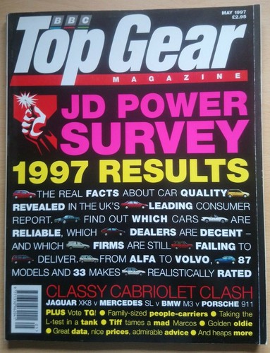 Top gear magazine may - top,
