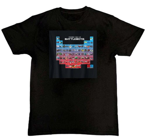 Battlebots periodic table - periodic,