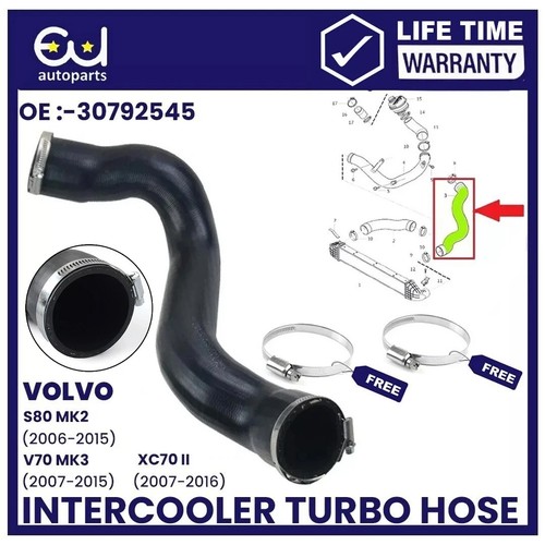 For volvo v60 s60 xc60 - volvo,