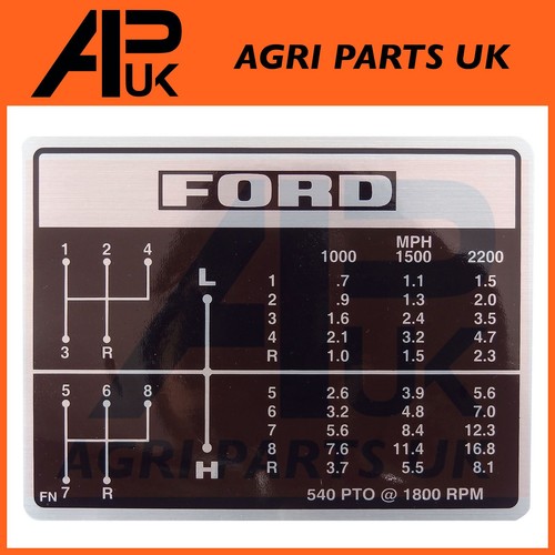 Gear change decal for - for, ford