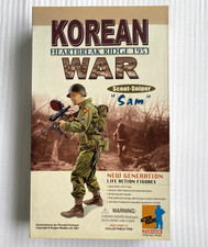 Dragon 1/6 US Army Soldier