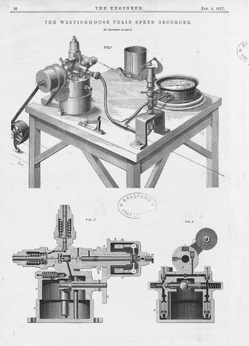 Westinghouse train speed - westinghouse,
