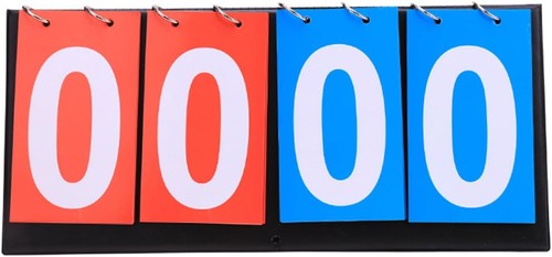 Digit flip scoreboard pool - flip, scoreboard,