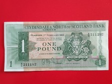 Clydesdale & North of Scotland