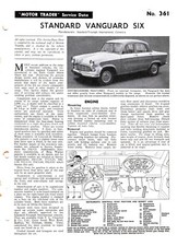 Standard Vanguard Six 1960