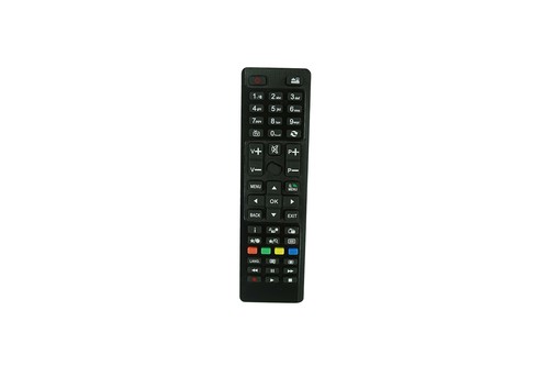 Remote control for panasonic - for,