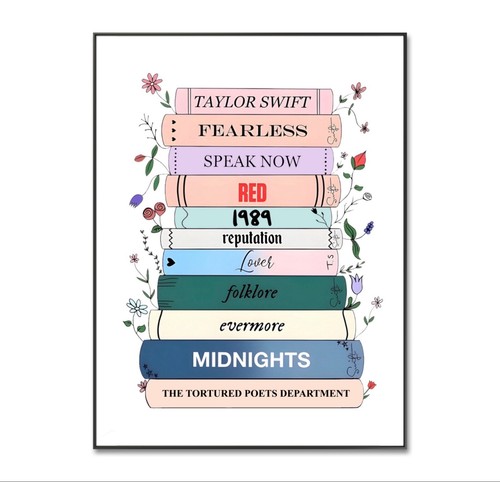 Taylor swift poster - taylor,