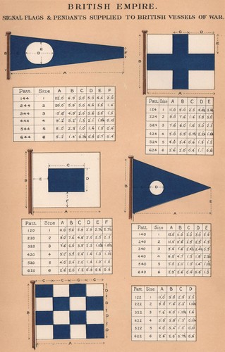 British empire signal - british, flags