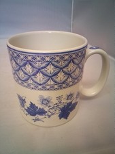 The spode blue room - spode, collection