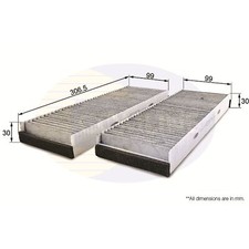 For Lamborghini Gallardo 5.0