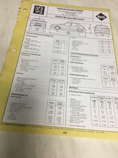 Automobile Technical Sheet Peugeot 306 XUD Diesel and Turbo D Edition 1995