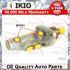 Fits MG MGF 1995-2002 TF