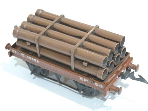 Resin pipe load - for, gauge