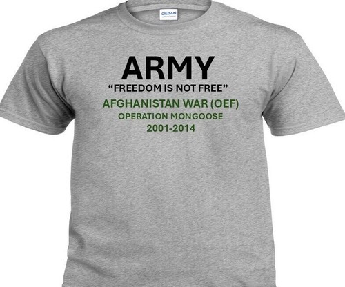 Afghanistan war operation - afghanistan, war*operation