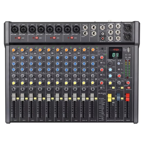 Citronic cmc live - citronic,