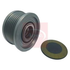 APEC Alternator Overrunning