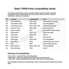 Seiko 7009A Movement Parts - Various