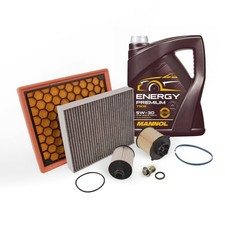 Blueprint Service kit fits