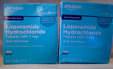 Loperamide Hydrochloride 2mg