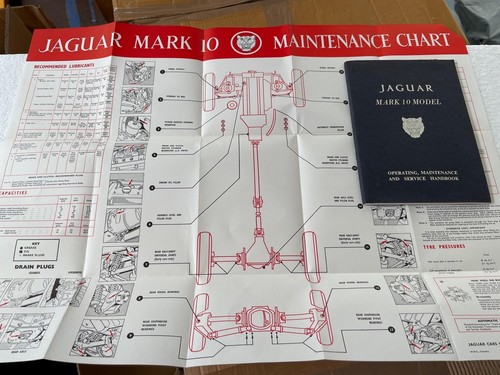 New jaguar mk10 - new, operating