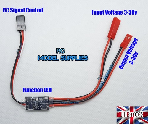 Receiver controlled - receiver,