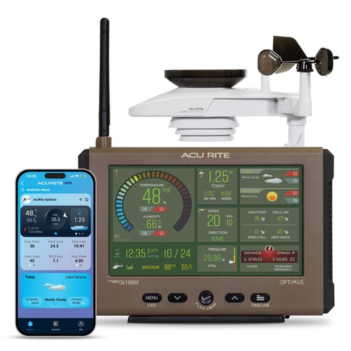 Acurite optimus weather - optimus,