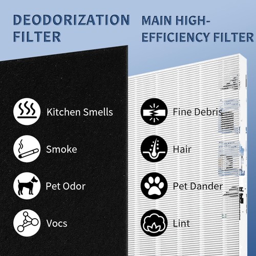 C545 air purifier filter - c545,