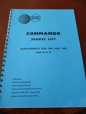 NORTON COMMANDO PARTS LIST