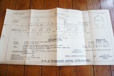 c1937 LMS 4-6-2 Passenger