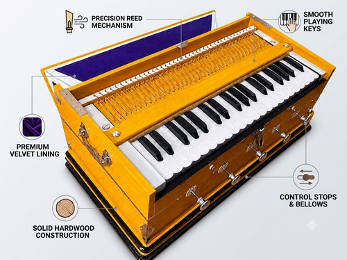 Double bellows harmonium - bellows, 39