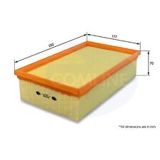 For Skoda Octavia 5E3 1.6 TDI