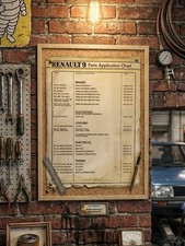 Vintage RENAULT 9 Parts