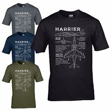 Harrier GR7 / 7A Blueprint