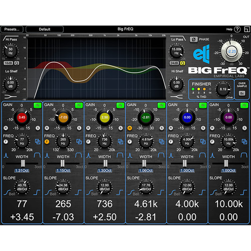 Empirical labs big - empirical,