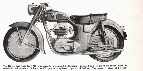 Twin ardie 250 - fn,