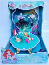 The Little Mermaid Under the