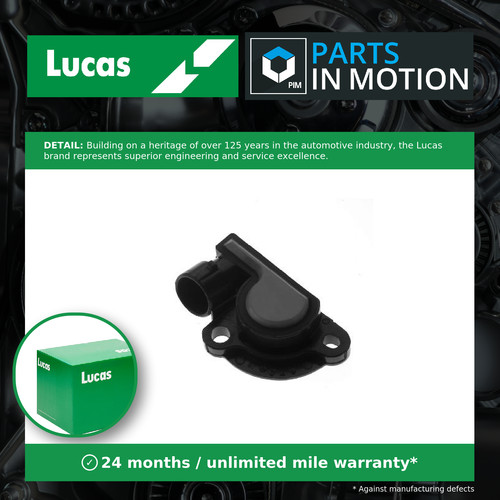 Accelerator throttle position - accelerator,