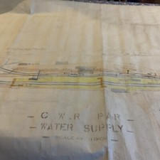 GWR Par (Cornwall) Track