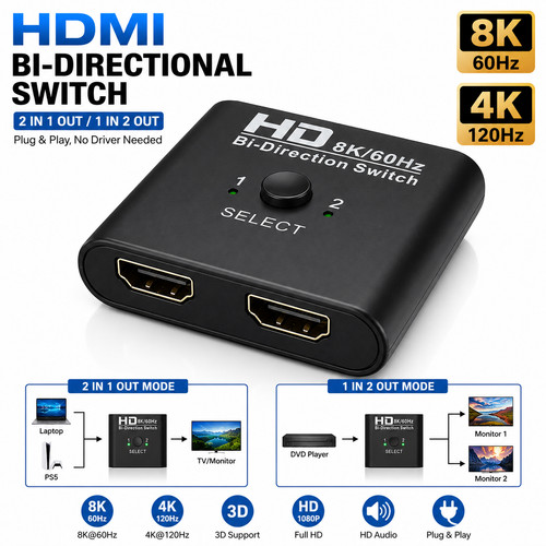 Directional hdmi switch - 8k, bi-directional
