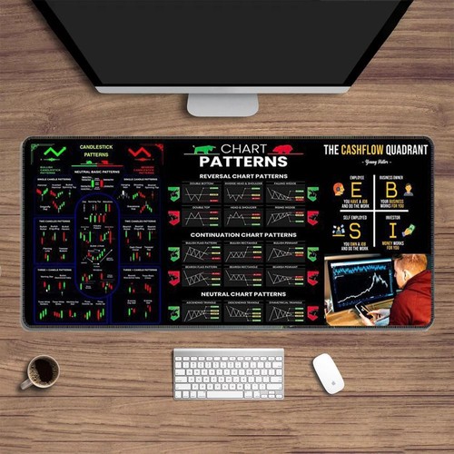 Chart pattern mouse - chart,