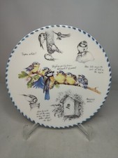 Your Choice of Plates