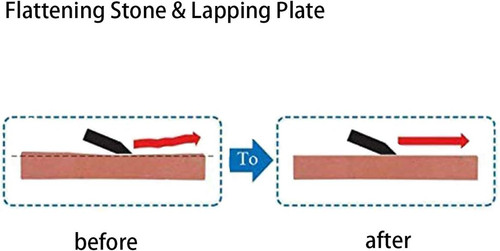 Diamond flattening stone - flattening,