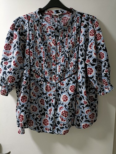 Fatface button front