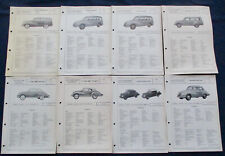 8x DKW 3=6 1000 universal F94